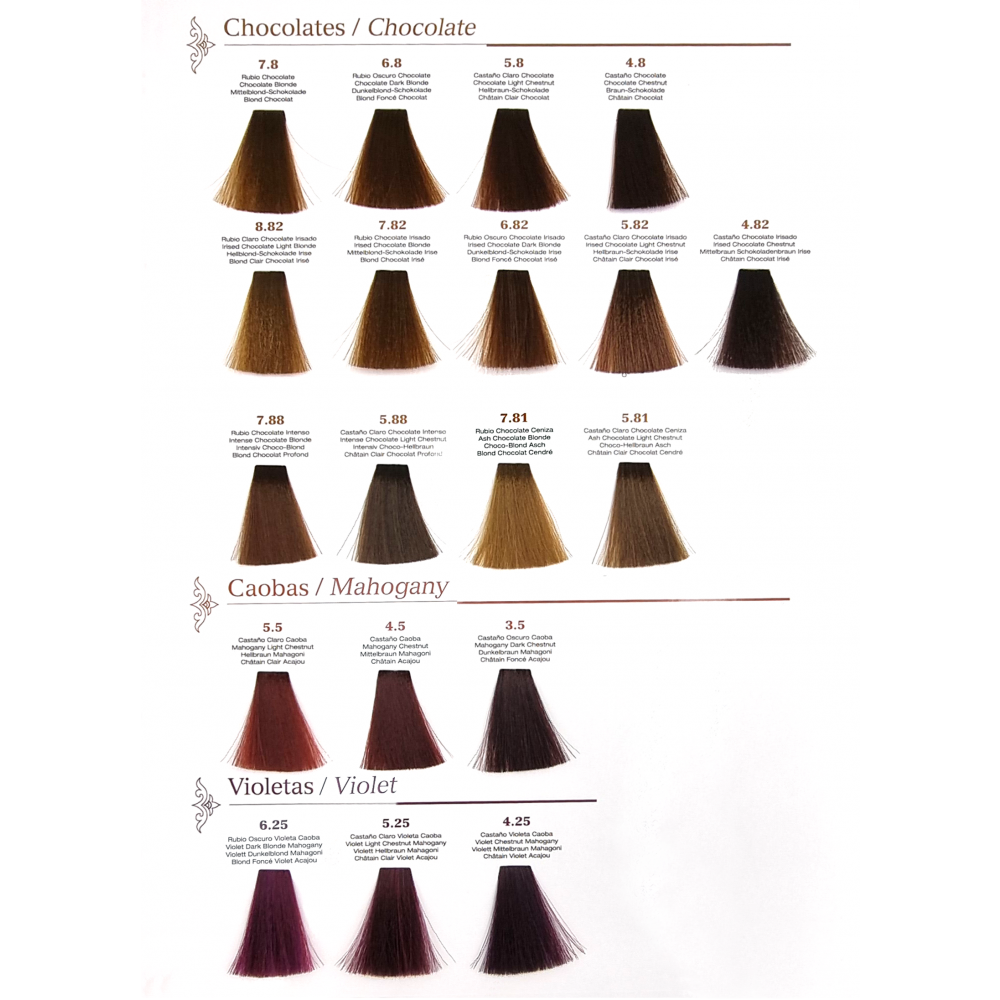 KEYRA Color permanent hair color with keratin, 72 shades 100 ml | Lika-J